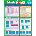 Barcharts Publishing 2nd Grade Math Guide 9781423225100